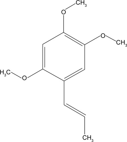 Figure 1 Chemical structure of β-asarone.