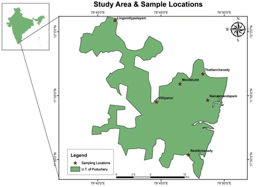 Figure 1. Study area. Source: Author.