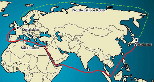 Figure 5. The NSR and the current route via Suez Canal.