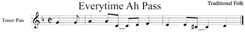 Figure 2. Motif from “Everytime Ah Pass.” Source: Olive Walke’s La petite Musicale. Everytime Ah Pass. Transcribed by Clarence Morris. Trinidad and Tobago: RCA Victor, 1963.