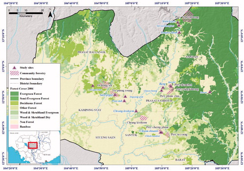 Figure 2. Location of the study sites in Kampong Thom province, Cambodia.