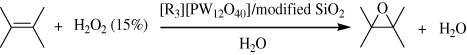 Scheme 35. Selective epoxidation of olefins.