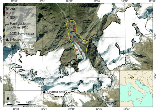 Figure 1. The location of Forni Glacier and study area of the 2022 UAV survey with the positions of the targets.
