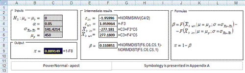Figure 2 – Computation a posteriori of power using Excel formulas and embedded functions