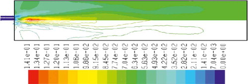 Figure 12. CO2 mass fraction contour for wood combustion.