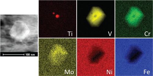 Figure 10. Ti-rich particle encapsulated by V, Mo and Cr following slow-cooling (120C h−1).