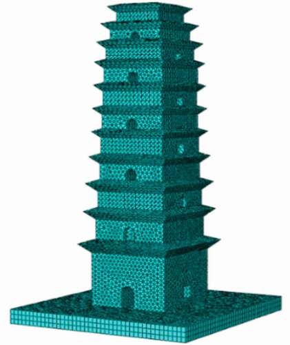 Figure 6. Finite element model of the Bayun Pagoda.