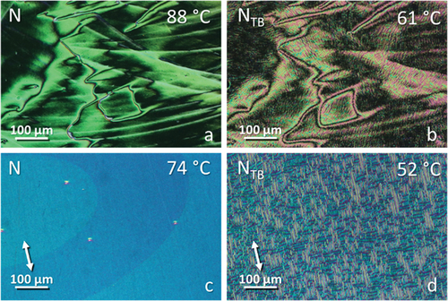 Figure 3. (Colour online) POM textures obtained for CB4O.5 in (a) (c) nematic and (b) (d) twist-bend nematic phases in untreated slides (a,b) and cells with planar alignment (c,d).