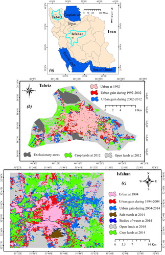 Figure 1. Study area: (a) Iran map, (b) the location map of Tabriz and (c) the location map of Isfahan.