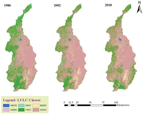 Figure 2. LULC maps of 1986, 2002 and 2018 (Kuma et al. 202; Kuma et al. 2022).