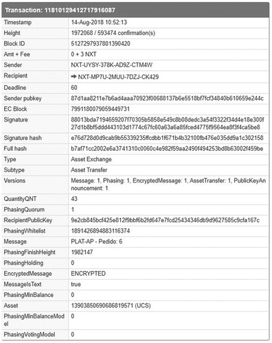 Figure 6. Example of register in the public blockchain (NXT.org).