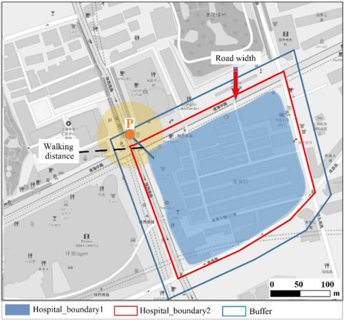 Figure 6. Example of hospital boundaries. The blue area represents the real hospital boundary; red line represents the hospital boundary, including the road width; and the blue line is the final virtual boundary of the hospital.