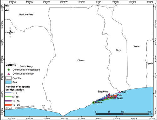 Figure 6. The origin and destination of migrant fishers in Faana, Ghana.