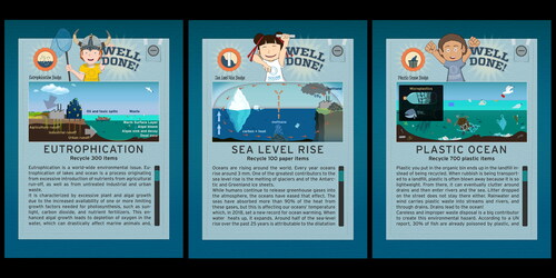 Figure 2. Ocean literacy application screens.
