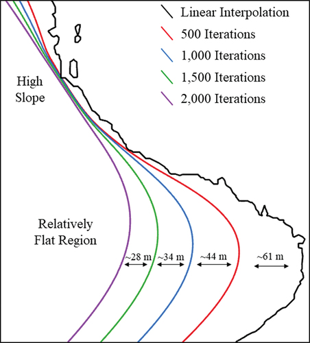 Figure 12. Displacement of depth contours from smoothing in the Mobile Bay data.