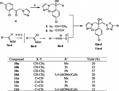 Scheme 2 Synthesis of compounds 5, 6, 10a–d and 11a–d. Reagents: (a) RCH2ZnBr, THF, R = C2H3 85%, R = C2H 53%; (b) NCS, TEA, dichloromethane; (c) NaOCl, TEA, dichloromethane.