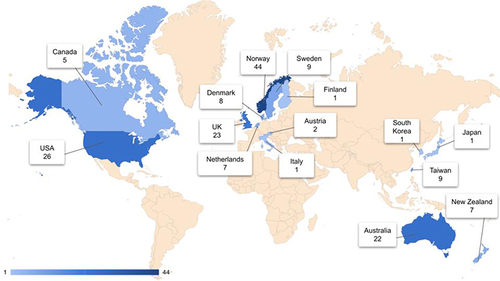 Figure 2 A geographical representation of publication density of reablement papers based on primary studies per region (N = 170).