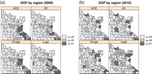 Figure 3. p-Values for individual TPA-level GOF tests (T 3) for 2009 (a) and 2010 (b). TPAs with GOF p-values [pcirc] 3 between 1% and 5% are shaded medium gray, while TPAs with p-values below 1% are shaded in dark gray. Regions with no significant lack-of-fit at the 5% level are shaded light gray.