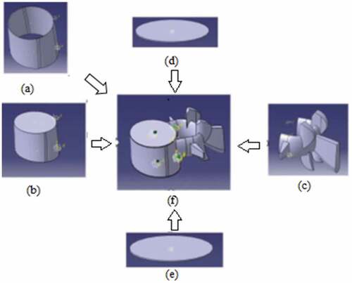 Figure 1. Five major parts of a vertebra (a) Cortical shell, (b) Cancellous core, (c) posterior elements, (d) upper endplate, (e) lower endplate and (f) Assembly of vertebra (L1)