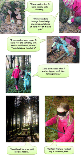 Figure 4. Exploratory Forest Schools day.