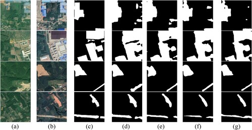 Figure 8. Visualization of ablation experiments’ result (a) image1 (b) image2 (c) label (d) 'VHR’ (e) 'VHR + SAR’ (f) 'VHR + SAR'+'MFFM’ (g) 'VHR + SAR'+'MFFM'+'SFLM’.