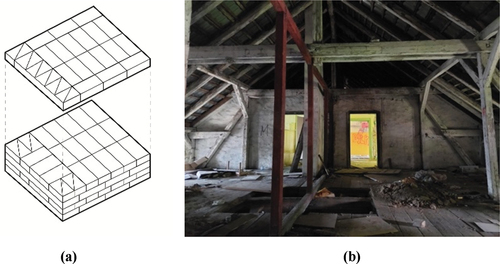 Figure 4. Building primary structural system: (a) three-layer brick, (b) wooden roof truss (photo credited to K,Skrzypiec).