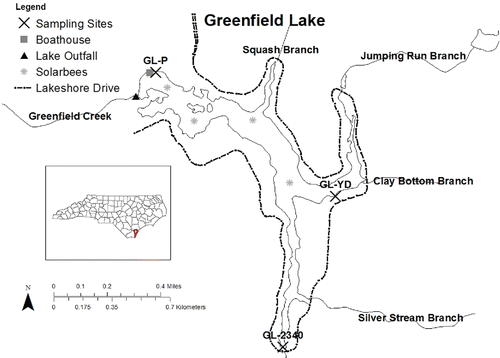 Figure 1. Greenfield Lake, Wilmington, NC, showing water sampling stations, major tributaries, the road circling the lake, and locations of Solarbee mixers.