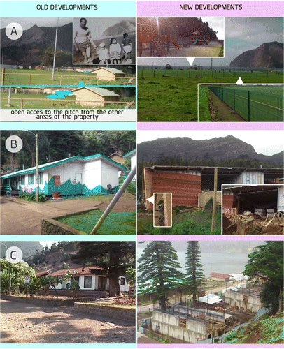 Figure 4 Images of the old and new (A) football club, (B) hospital and (C) municipality. Data source: Photographs collected during fieldwork.