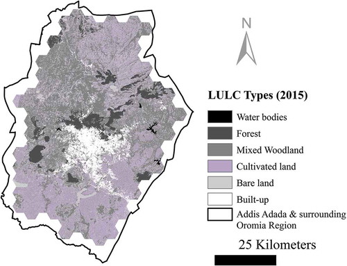 Figure 2. The Land use-land use/land cover map of the study area
