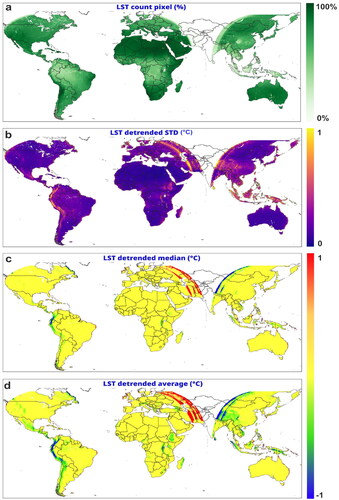 Figure 7. Map visualization of a) pixel percent, b) STD of detrended LST (°C), c) median of detrended LST (°C), and d) mean of detrended LST (°C) between 2010 and 2021.