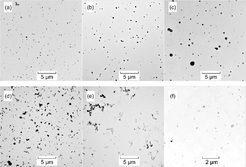 FIG. 2. TEM images showing morphology of smoke particles from ISS testing, all with a reference length scale = 5 μm, with the exception of image (f). (a) Unaged Kapton 574°C, (b) aged Kapton 574°C, (c) Unaged lamp wick, 265°C, (d) Unaged Pyrell, 242°C, (e) Unaged Teflon, 514°C, and (f) ISS residual unaged silicone smoke particles, 380°C, and reference length scale = 2 μm.