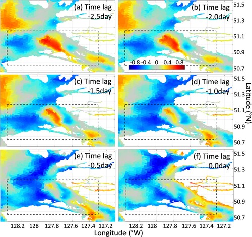 Fig. 15 Correlation coefficients between surface salinity (low-pass filtered with a cut-off timescale of 48 h) and PC of CEOF mode 1 of surface residual flow (Fig. 12(b)), with different time lags (salinity leading 2.5 days to 0 days). Dashed boxes mark the area of the CEOF analysis of currents.