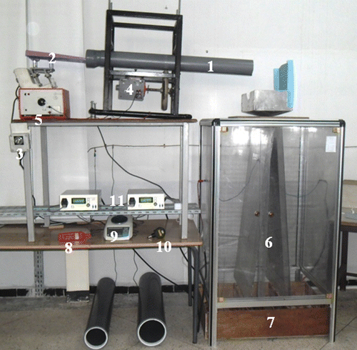 Figure 3 Experimental bench for triboelectric separation of polymers. 1, Rotating tube; 2, vibratory feeder; 3, command of the feeder; 4, driving motor; 5, DC power supply of the motor; 6, high-voltage electrodes; 7, collector; 8, hygrometer; 9, electronic balance; 10, tachometer; 11, high-voltage power supplies.