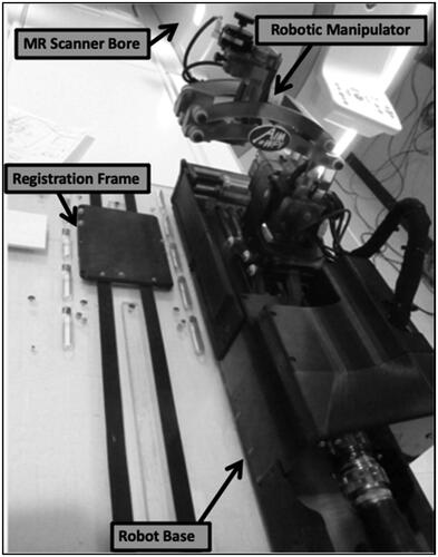 Figure 1. Robotic manipulator positioned near the MR scanner.
