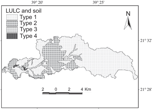 Fig. 3 Distribution of LULC and soil types at Wadi Goase catchment.