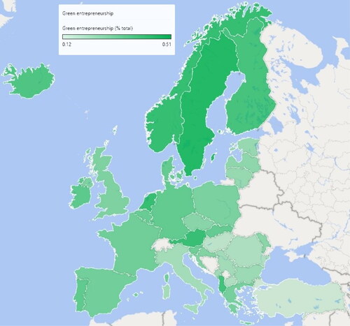 Figure 2. The intensity of green entrepreneurship in Europe (% of total companies).Source: Authors’ analyse in Excel 2016, using data from Flash Eurobarometer 456