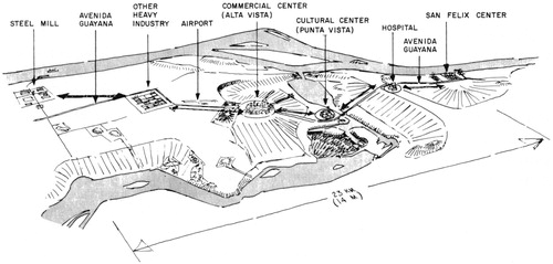 Figure 3. The comprehensive physical concept for the city of Ciudad Guayana, 1964. Source: Von Moltke (Citation1969, 139).