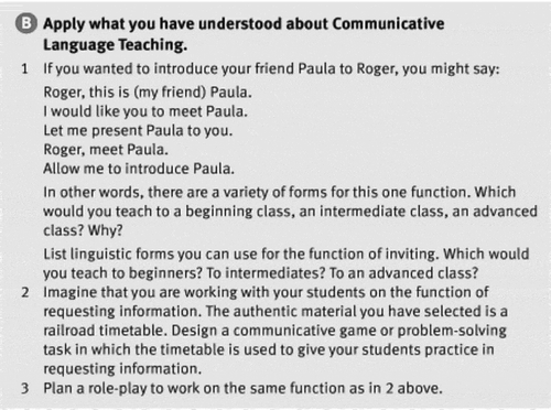 Figure 1. Prompts for discussing language use in a common teaching methods textbook (Larsen-Freeman and Anderson Citation2011, 129).Note the reliance on teacher intuition.