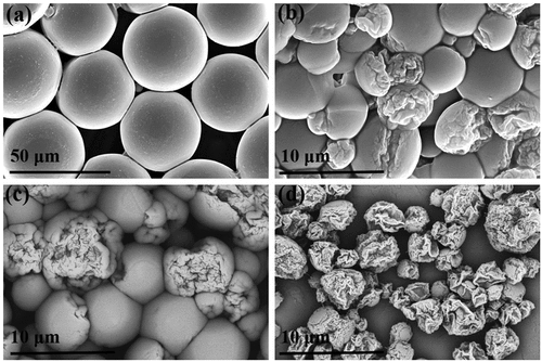 Figure 2. SEM images of microcapsules with different morphologies: (a) PU1, (b) PU2, (c) PU3, and (d) PU4.