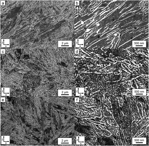 Figure 9. SEM images of tempered lath martensite in (a,b) an AISI 4130 alloy specimen produced at 80 J mm−3 using a 110 W laser power, (c,d) an AISI 4140HC alloy specimen produced at 200 J mm−3 using a 140 W laser power and (e,f) an AISI 4340 alloy specimen produced at 140 J mm−3 using a 170 W laser power.