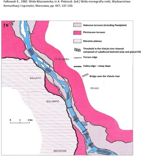 Figure 3. Geomorphological sketch of the Vistula River Valley in Warsaw by CitationFalkowski (Citation1982).