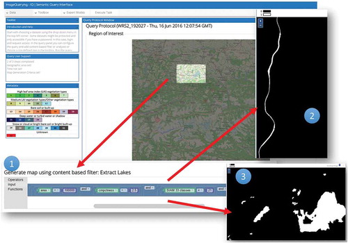 Figure 10. Semantic querying to infer new information layers from the fact base. A Landsat-8 image time series is analysed by a semantic query to distinguish between lakes and rivers as water areas (spectral information) of a target size and compact/elongated form (planar shape descriptors) from the database of EO-derived information layers.