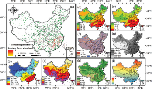 Figure 1. Study area and data: bamboo forest distribution and meteorological stations (a), annual precipitation (pre) (b), annual mean solar radiation (Rad) (c), annual mean maximum temperature (Tmax) (d), annual mean minimum temperature (Tmin) (e), slope orientation (aspect) (f), digital elevation model (DEM) (g), slope gradient (slope) (h) and latitude (Lat) (i).