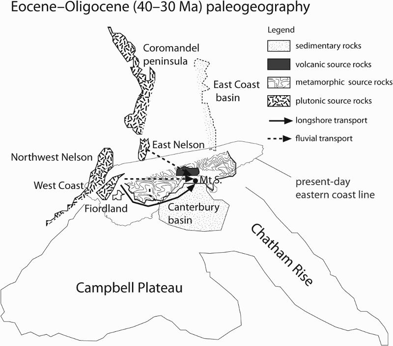 Figure 8. Paleogeographic map of the South Island during the Eocene–Oligocene, showing the location of potential volcanic, plutonic and metamorphic source rocks with respect to the Mount Somers (Mt S) area before initiation of the Alpine Fault (after Landis and Coombs Citation1967; Bradshaw Citation1993; Muir et al. Citation1995; King Citation2000).