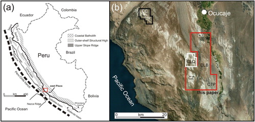 Figure 1. Location maps of the present study. (a) Regional geographic context; (b) annotated air photo image (red box in (a) showing locations of the study area (red frame) and location of the four stratigraphic sections measured at Cerro las Tres Piramides (CTP), Cadenas de los Zanjones (CZ), Cerro la Bruja (CLB), and Cerro Blanco (CB). The areas in the black frame (Cerro Colorado, CC) and in the white frame (Cerro los Quesos, CLQ) have been mapped by CitationDi Celma, Malinverno, Gariboldi, et al. (2016) and CitationDi Celma, Malinverno, Cantalamessa, et al. (2016), respectively.