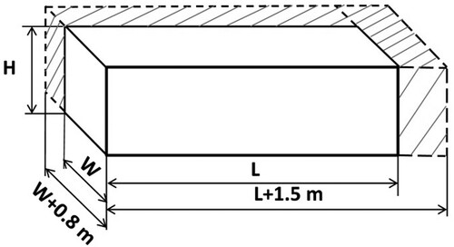 Figure 16. Baseline (solid lines) and enhanced marine gas turbine expected dimensions.