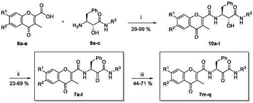 Scheme 1. Synthesis of target chromone-peptidyl hybrids (7a–q). Reagents and conditions: (i) EDC, HOBt, DMF, stir 0 °C-rt, 2h; (ii) Dess-Martin periodinane, DMF, 0 °C-rt, 10% Na2S2O3 solution, 2h (7a–l); (iii) 1% methanolic HCl, 70 °C, 2 h (7m–q).