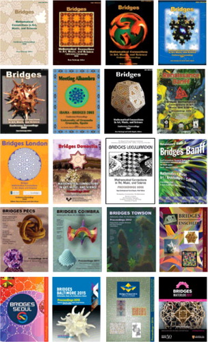 Figure 1. Twenty years of Bridges Conferences (1998–2017) Proceedings covers [Citation4].