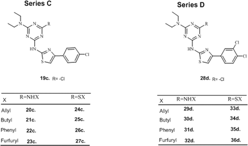 Figure 2.  Hybrid diethylamino-chloro (series C) and diethylamino-dichloro (series D) phenylthiazolyl-s-triazine derivatives.