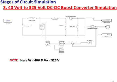 Figure 16. 3.45 volt to 325 volt DC-DC boost converter.